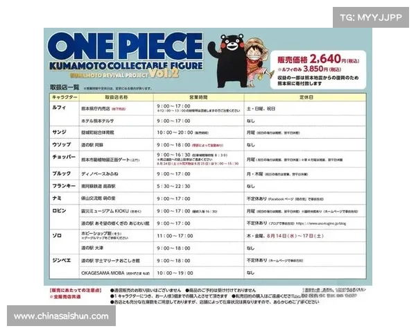 海贼王攻略集锦:1.4版本全方位指南 海贼王攻略集锦:1.4版本全方位指南